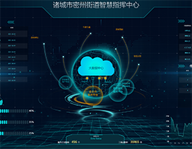 諸城致遠(yuǎn)信息科技,諸城致遠(yuǎn)信息